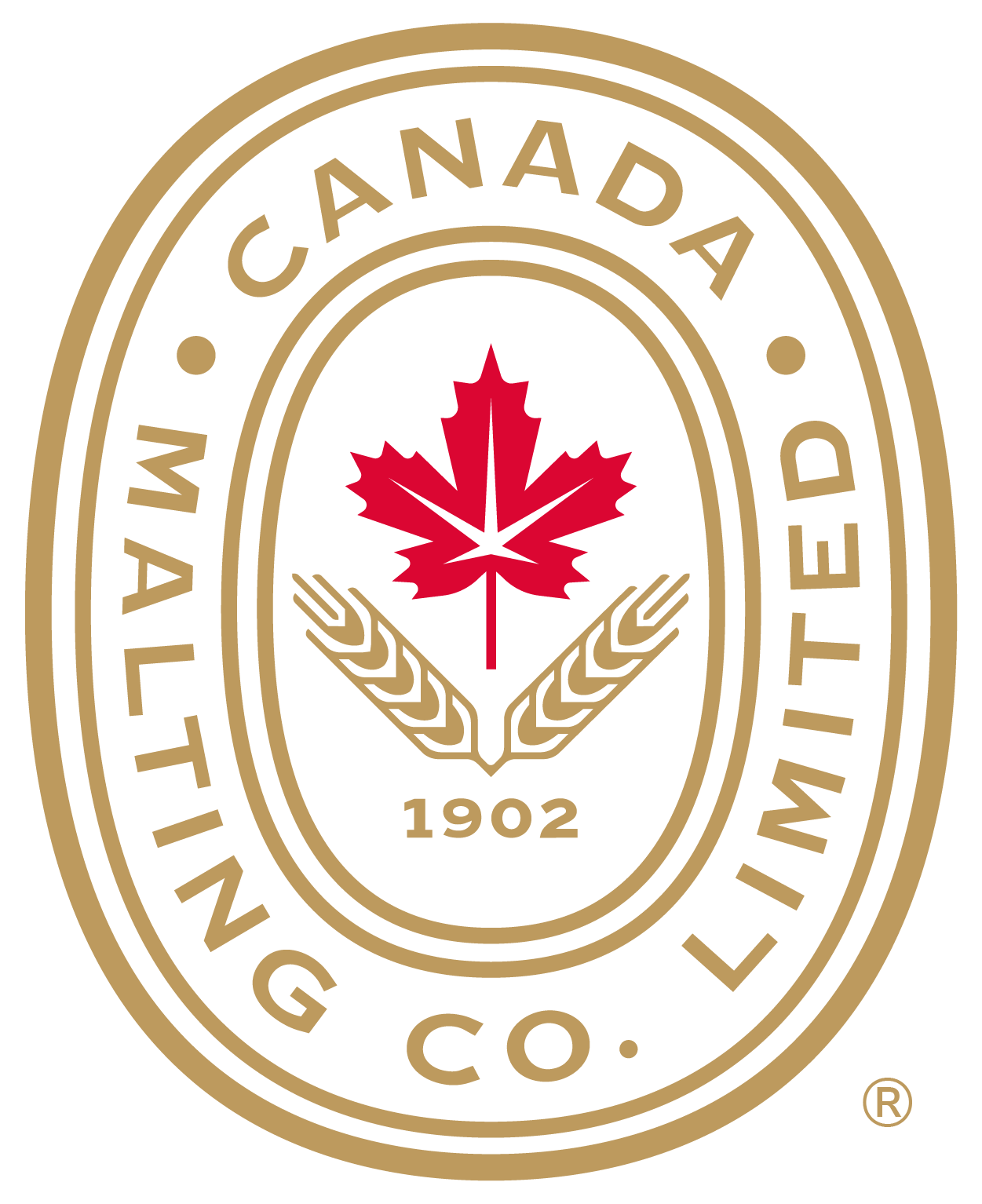 Canada_Malting