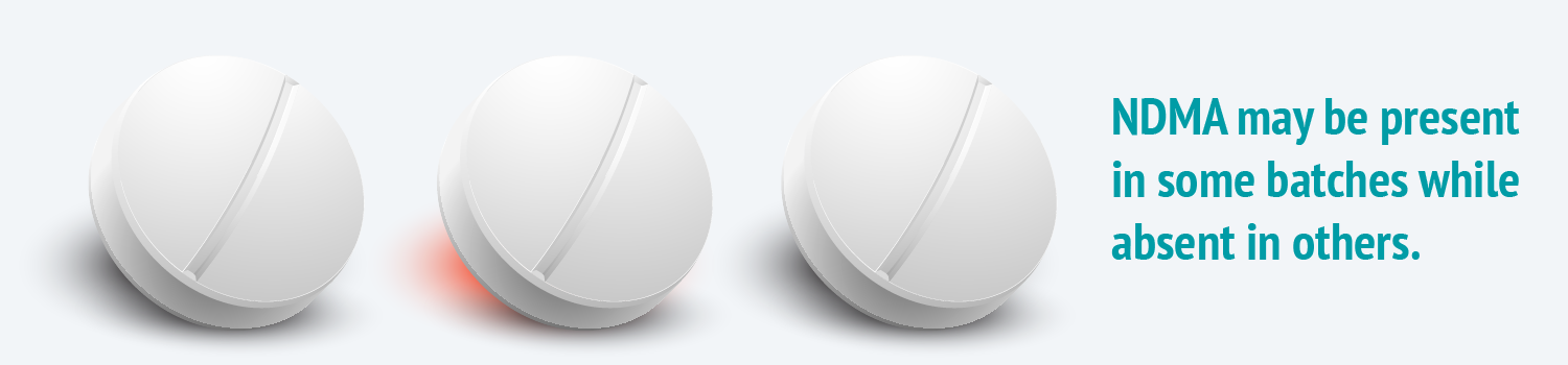 NDMA_Metformin_Present
