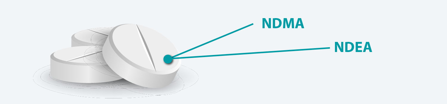 Nitrosamines_Ranitidine