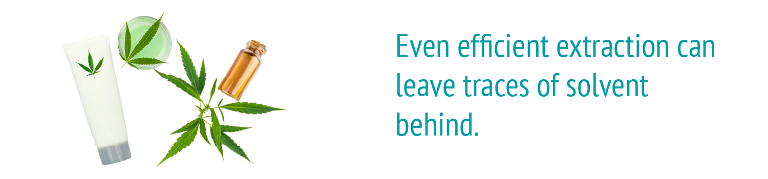 Residual_Solvents_Extraction